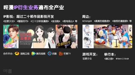 咚漫攜手海外動漫內(nèi)容聯(lián)盟，助力國漫創(chuàng)作者海外掘金，年收入突破百萬